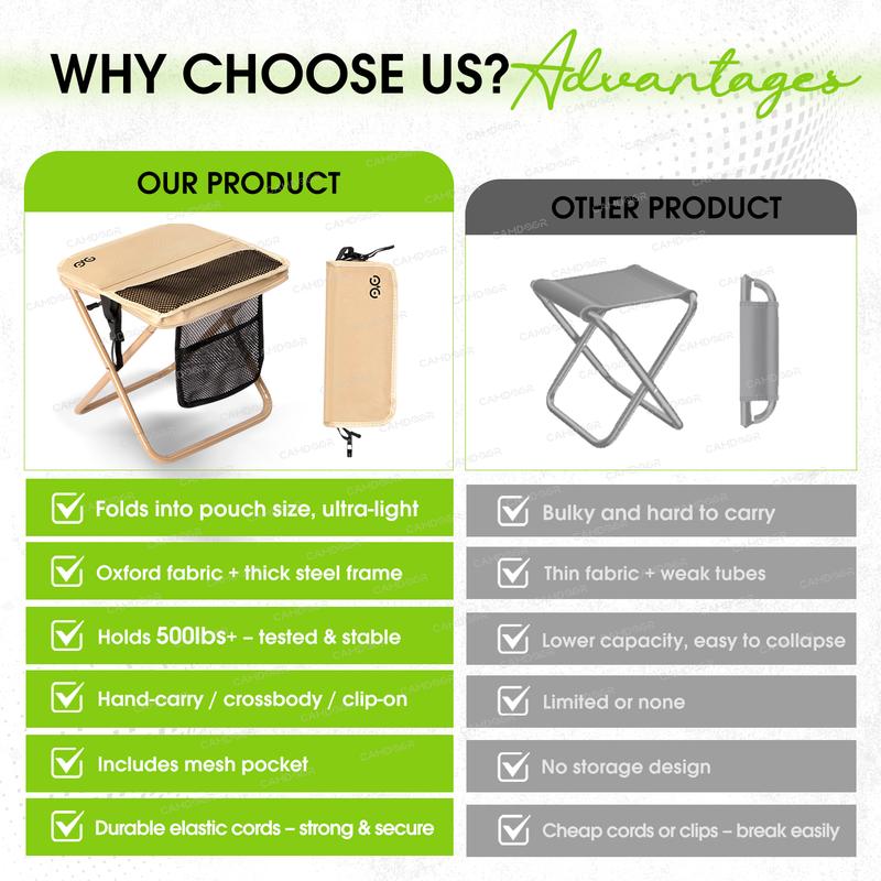 RV Travel Folding Chair – Ultra-Light Portable Camping Seat