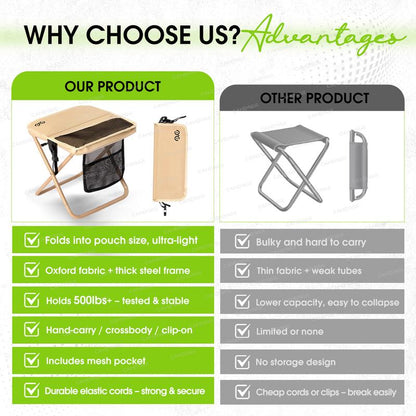 RV Travel Folding Chair – Ultra-Light Portable Camping Seat
