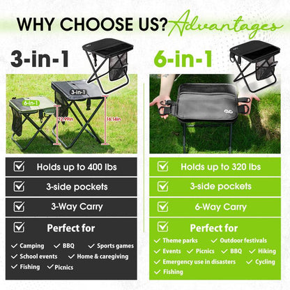 RV Travel Folding Chair – Ultra-Light Portable Camping Seat