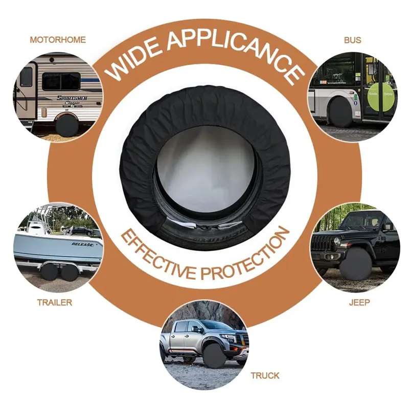 Selnivo 4-Pack Heavy Duty Waterproof RV Wheel Covers - UV, Snow, Dust Protection for Travel Trailers, Campers, SUVs, Motorhomes (Fit 29"-33") - Tire Covers for Trailers