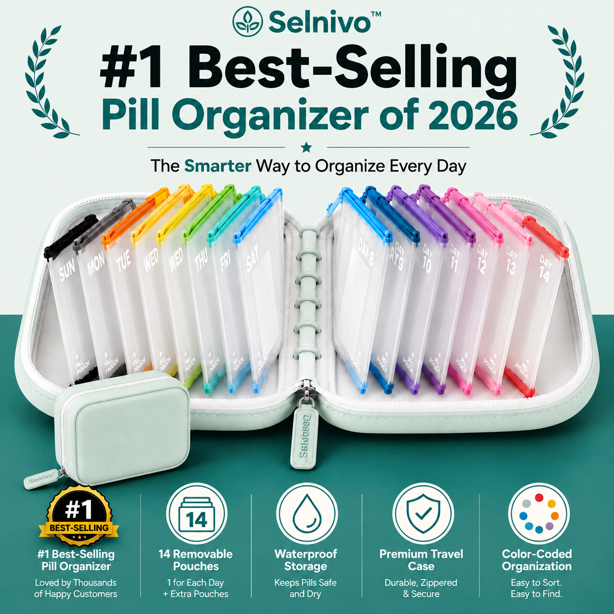 Selnivo – Waterproof Weekly Pill Organizer