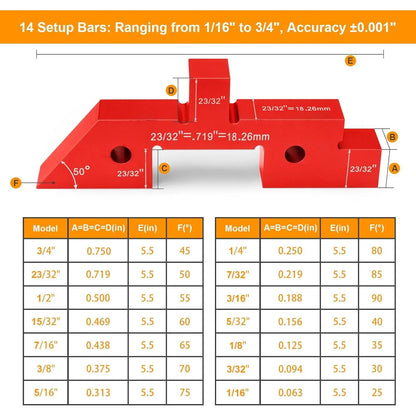 Table Setup Blocks for Woodworking
