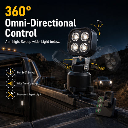 360° Rotating LED Pod Light – Adjustable Outdoor Spotlight