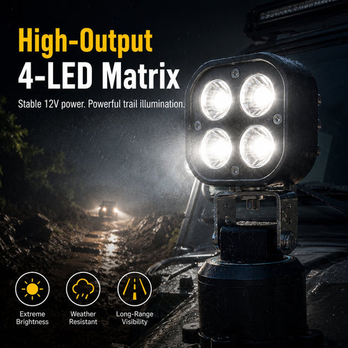 360° Rotating LED Pod Light – Adjustable Outdoor Spotlight