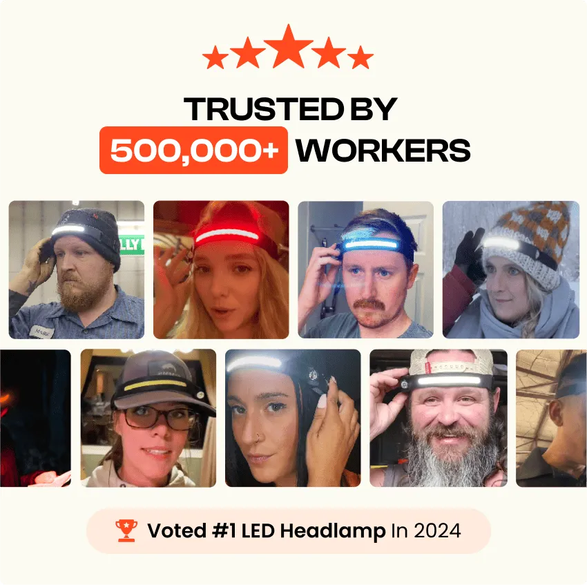 Collage of people wearing LED headlamps with text 'Trusted by 500,000+ Workers' and '#1 LED Headlamp in 2024'.